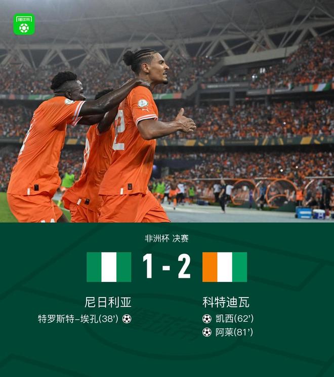 非洲杯篮球锦标赛:尼日利亚队力克加纳队夺冠的简单介绍 非洲杯篮球锦标赛:尼日利亚队力克加纳队夺冠的简单介绍
